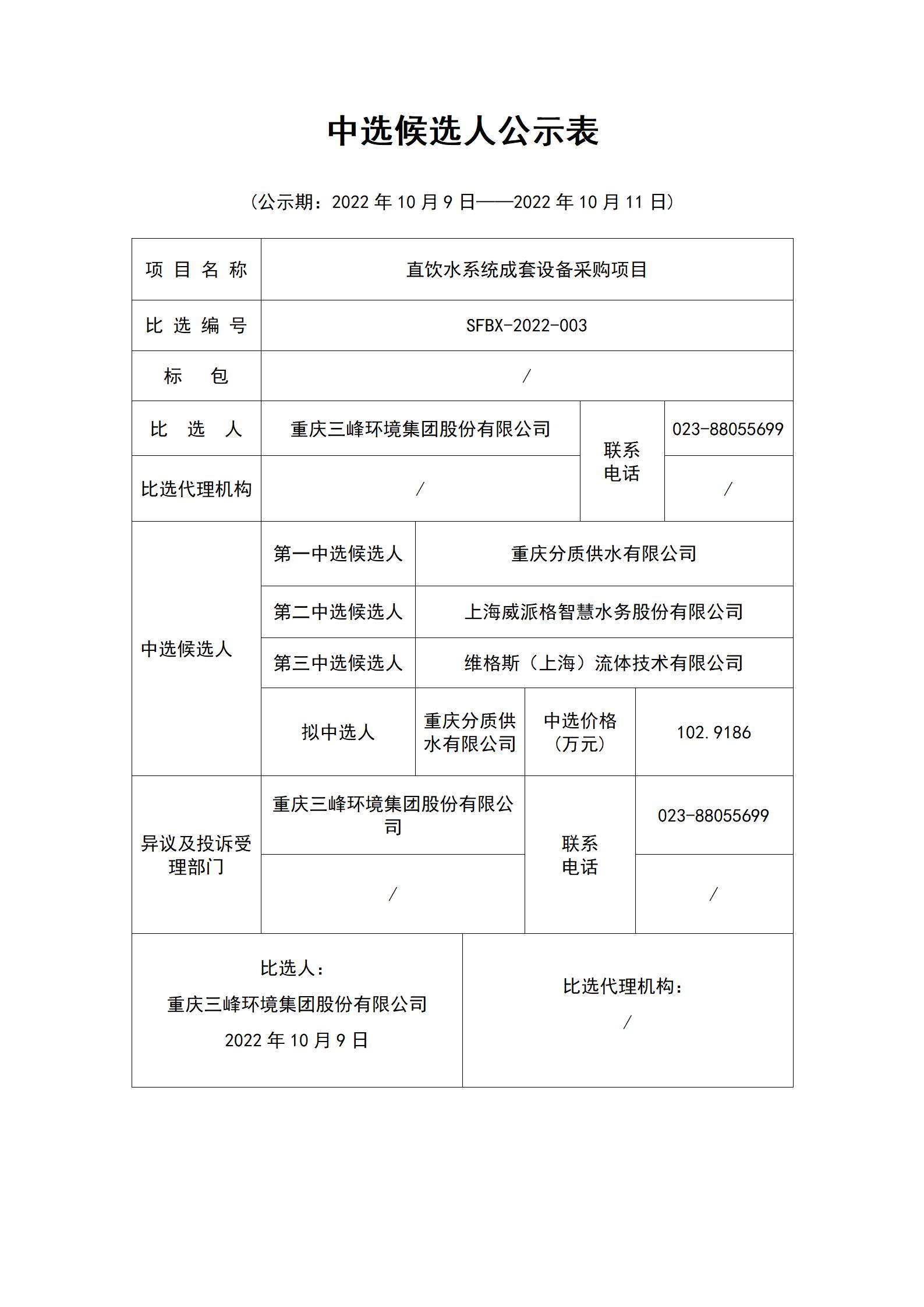 中選候選人公示表（直飲水系統(tǒng)）_01.jpg